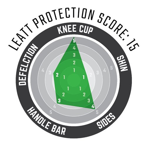Leatt - Airflex Pro Knee Guard