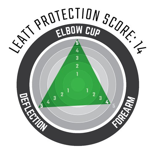 Leatt - Contour Elbow Guard